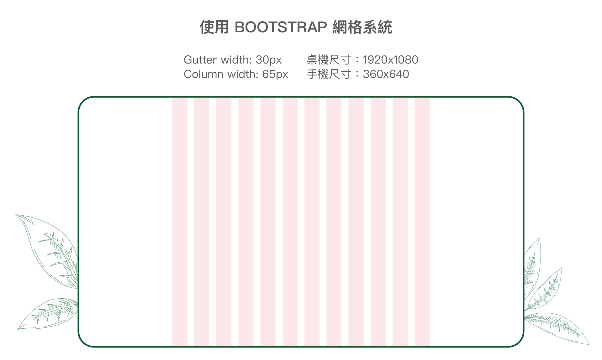 NBeaute使用bootstrap格線系統