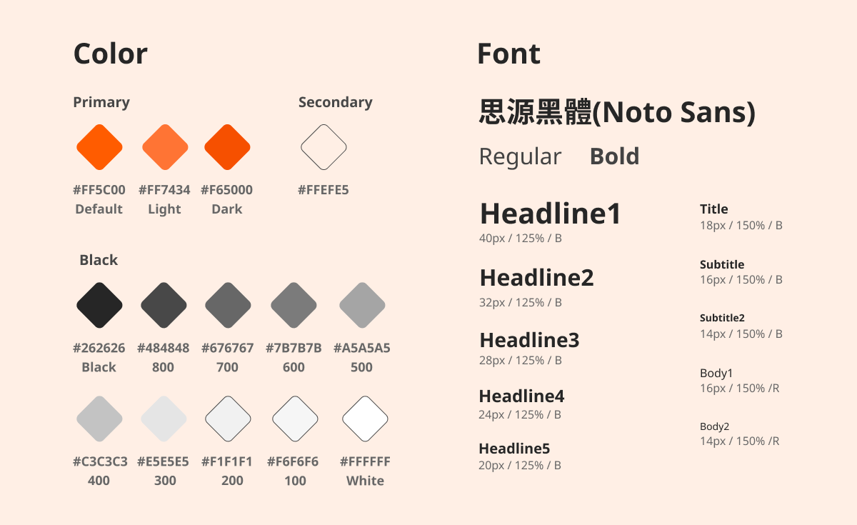 顏色與文字樣式規範